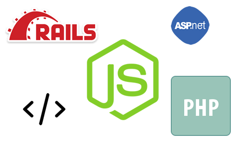 Custom Application Development Custom Application Development